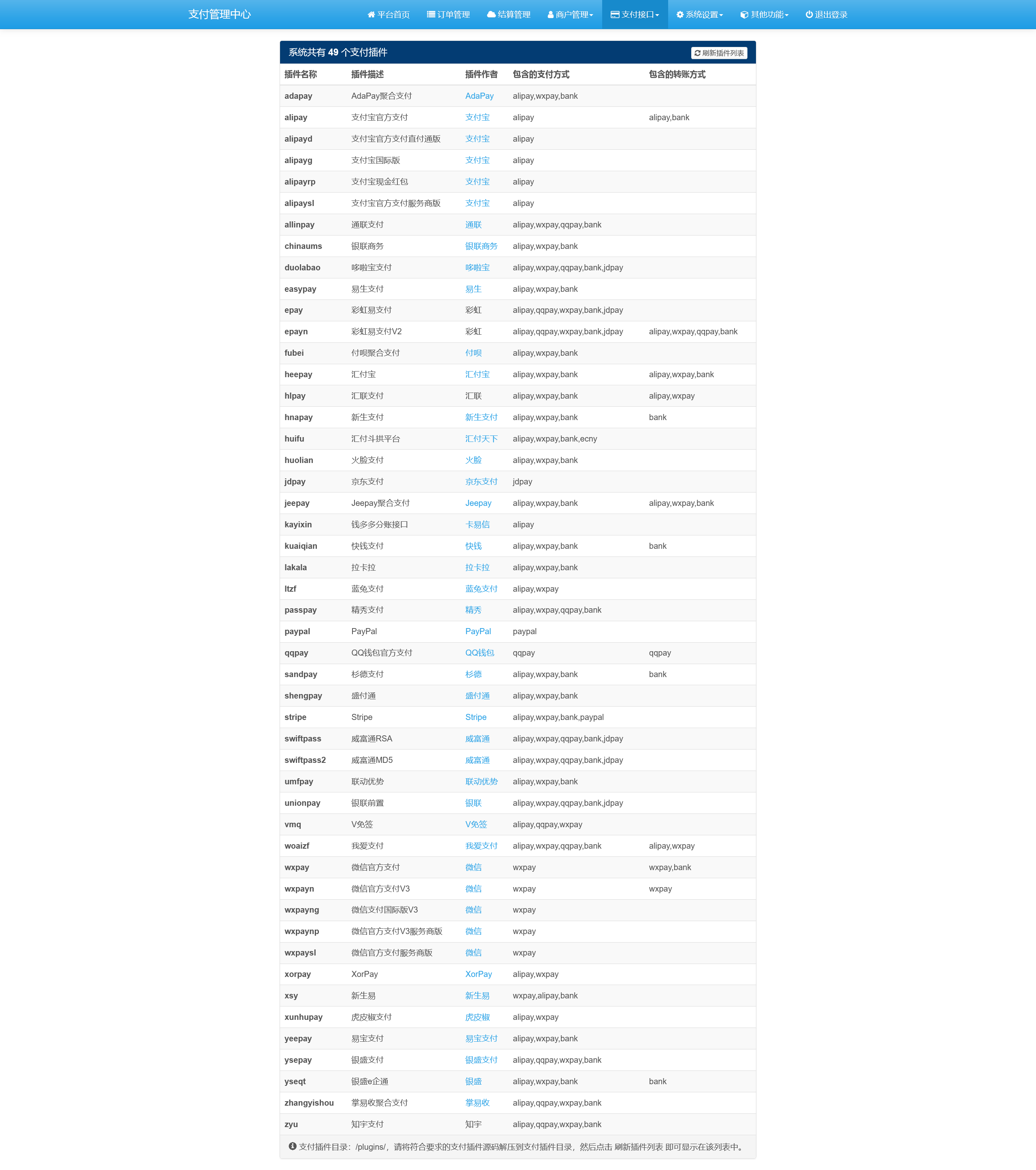 图片[6]-2025自用修复漏洞彩虹易支付新版支持多通道轮训/API退款/实名认证/完善手动提现-济南壹软网络科技