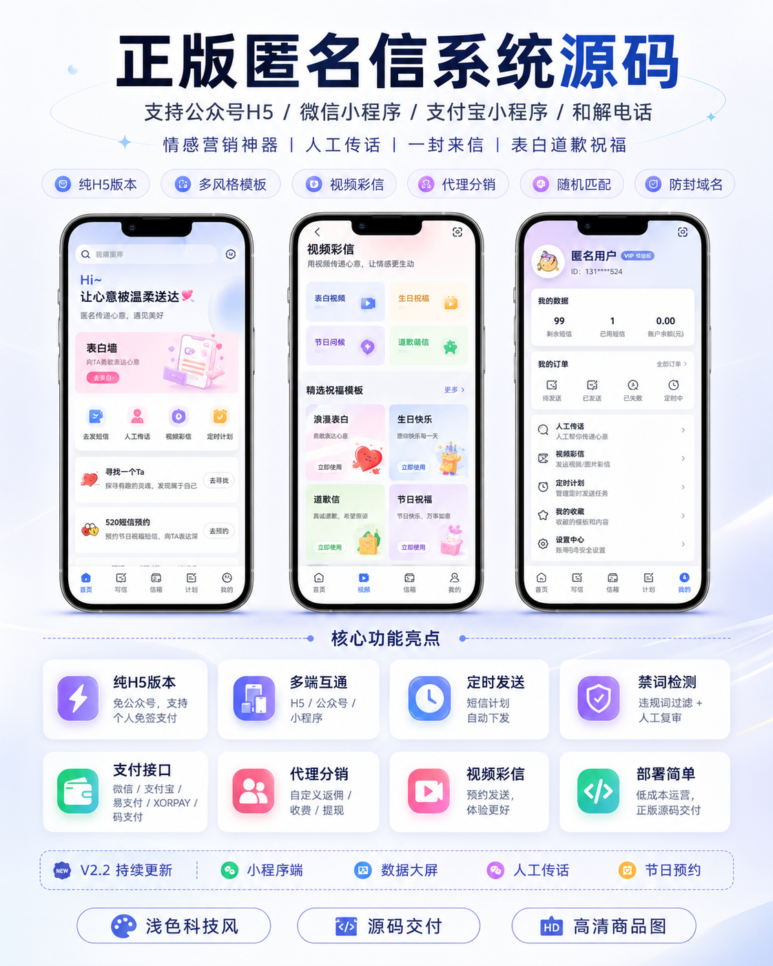 图片[2]-2026正版匿名信系统源码｜支持公众号H5,微信支付宝小程序+和解电话+多风格模板｜情感营销神器​​,人工传话,一封来信,表白道歉祝福-济南壹软网络科技