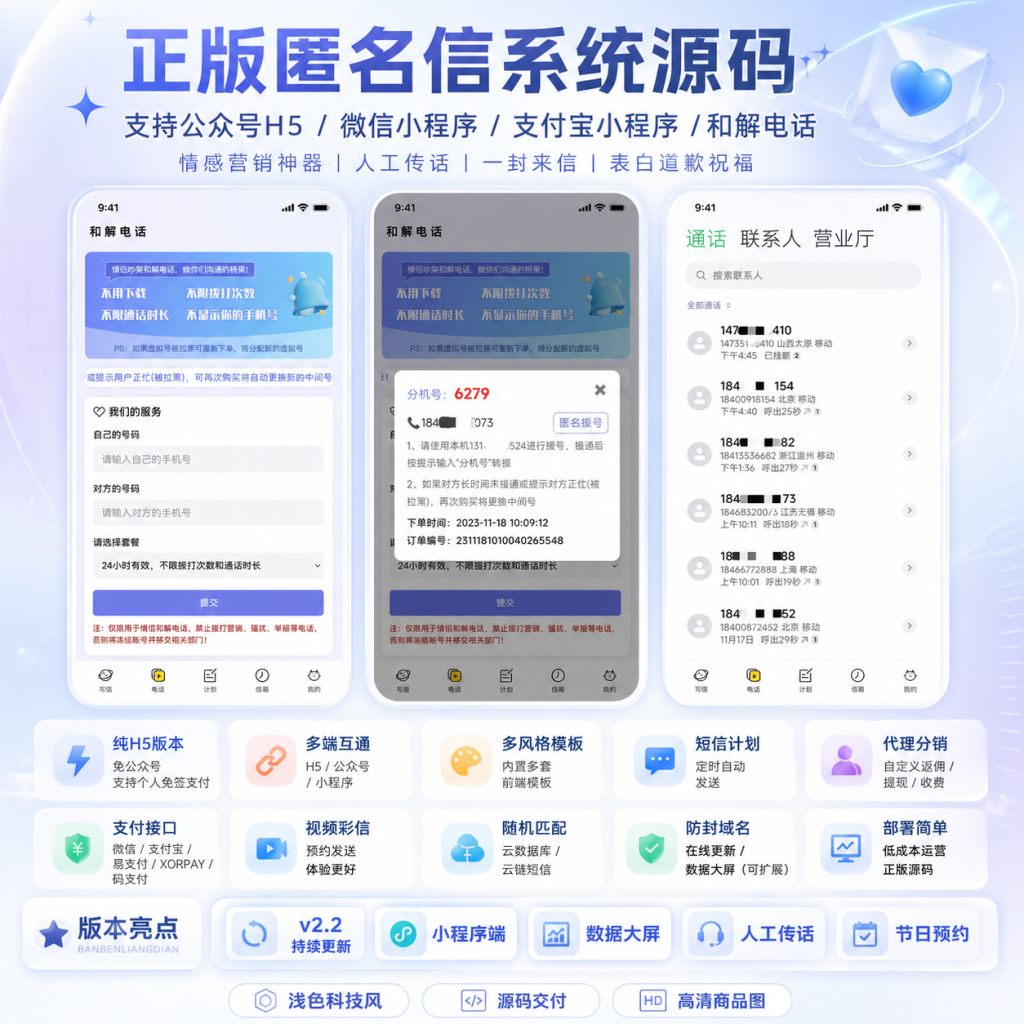 2026正版匿名信系统源码｜支持公众号H5,微信支付宝小程序+和解电话+多风格模板｜情感营销神器​​,人工传话,一封来信,表白道歉祝福-济南壹软网络科技