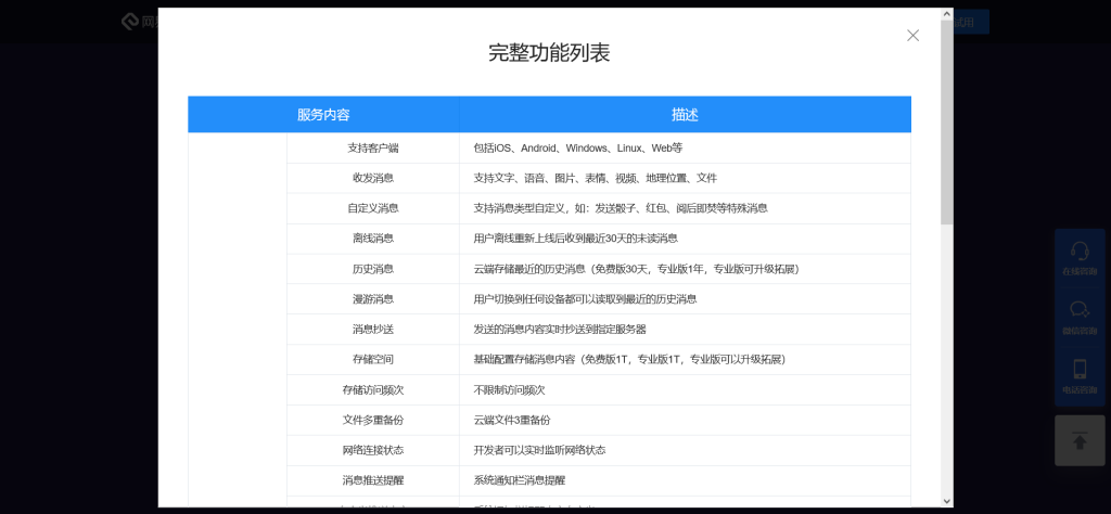 图片[15]-对接网易云信/并发高/轻松万人并发/稳定不丢消息/IM即时通讯聊天软件-济南壹软网络科技