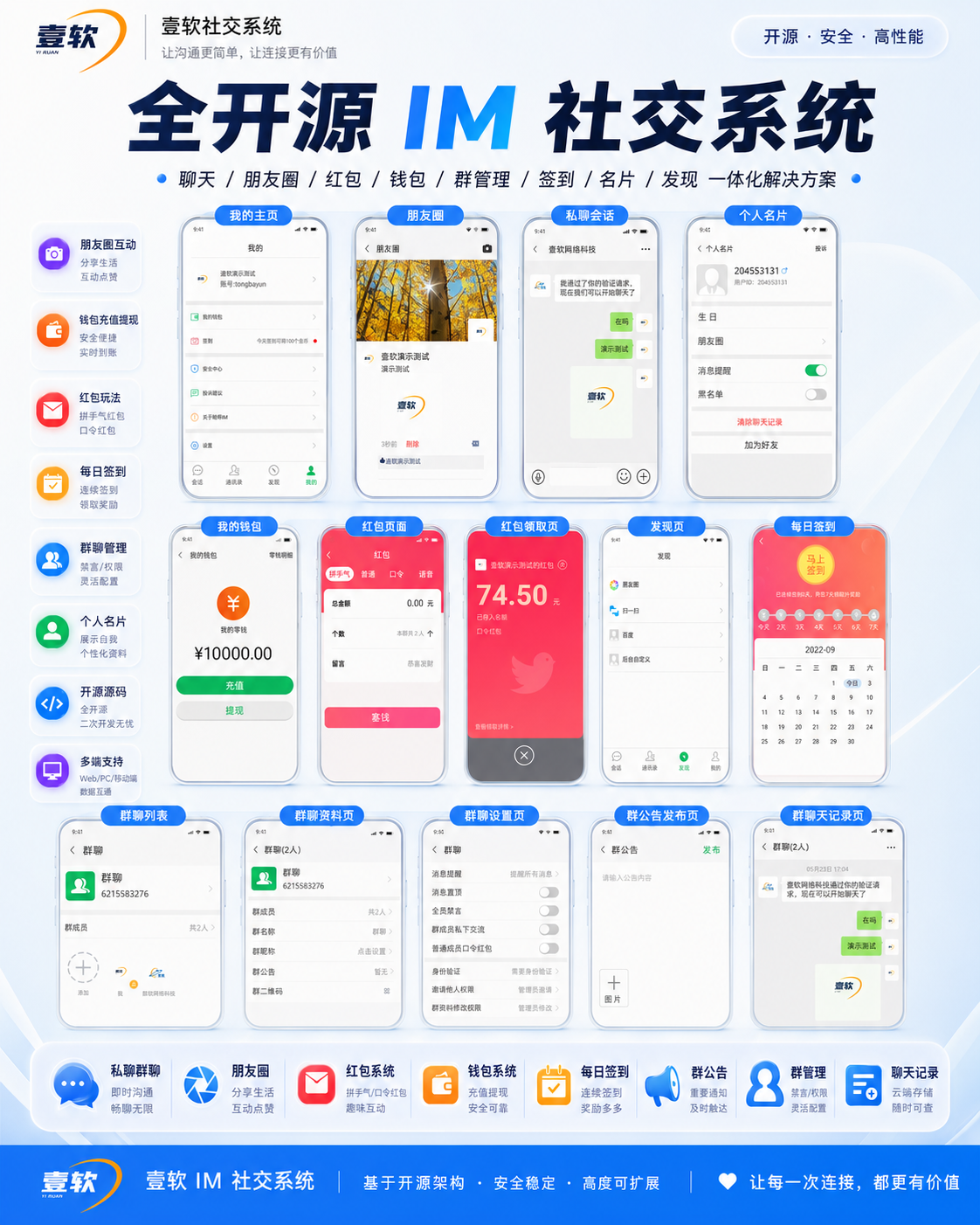 图片[4]-【网易云信真稳定版】即时通讯IM源码,对接SDK稳定真万人并发群聊IM红包转账语音视频-济南壹软网络科技