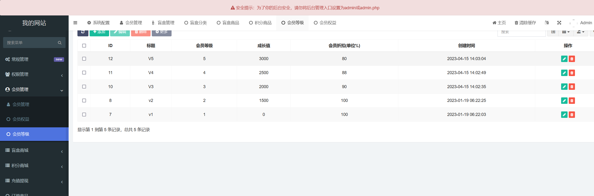 图片[15]-国际版印度盲盒H5版海外英文盲盒,多语言可定,对接海外支付,国际短信宝-济南壹软网络科技