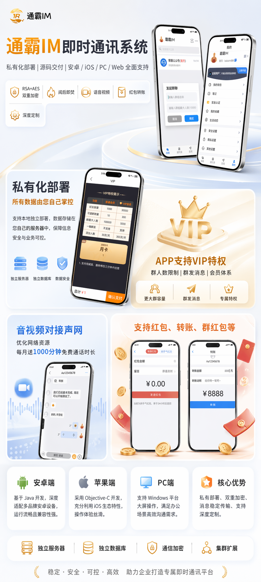 图片[2]-【霸霸IM自建+音视频声网】即时通讯IM源码私有化部署原生支持万人并发群聊IM红包转账平台-济南壹软网络科技