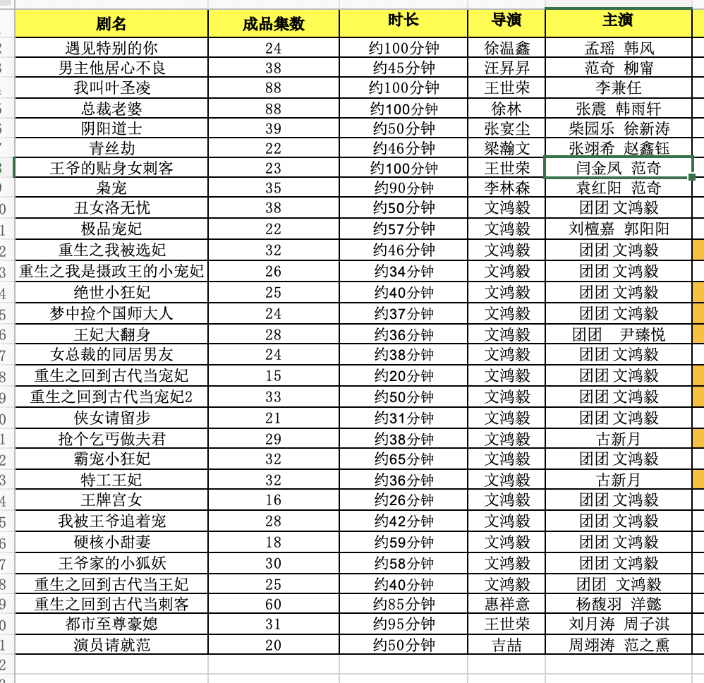 图片[3]-正版saas版开源短剧小程序,APP,公众号H5短剧cps分销知识付费vip短剧影视-济南壹软网络科技