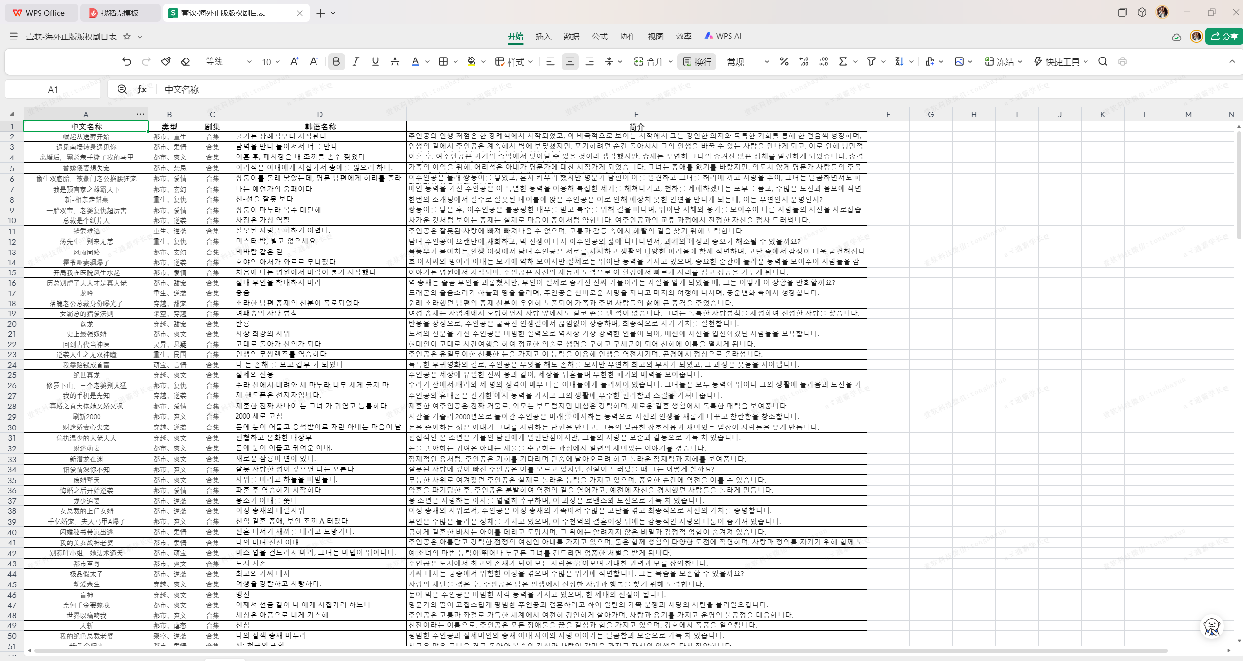 图片[5]-热门短剧正版片源短剧+短剧国内海外开源源码对接授权短剧厂商支持开放API接口一键自动更新教程-济南壹软网络科技