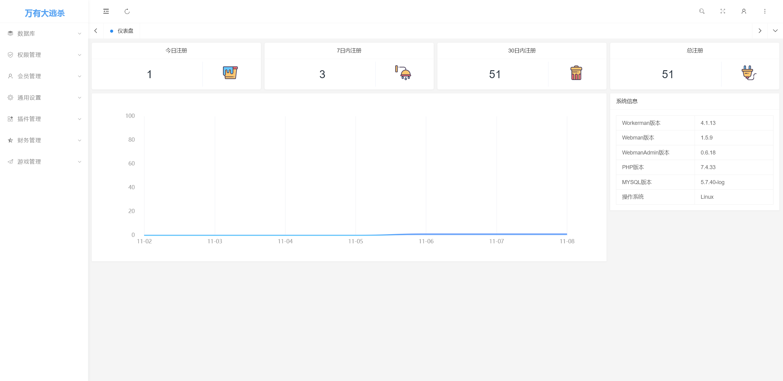 图片[9]-潮玩宇宙类型大逃杀源码成品淘金城镇大逃杀源码成品搭建H5支持嵌入-济南壹软网络科技