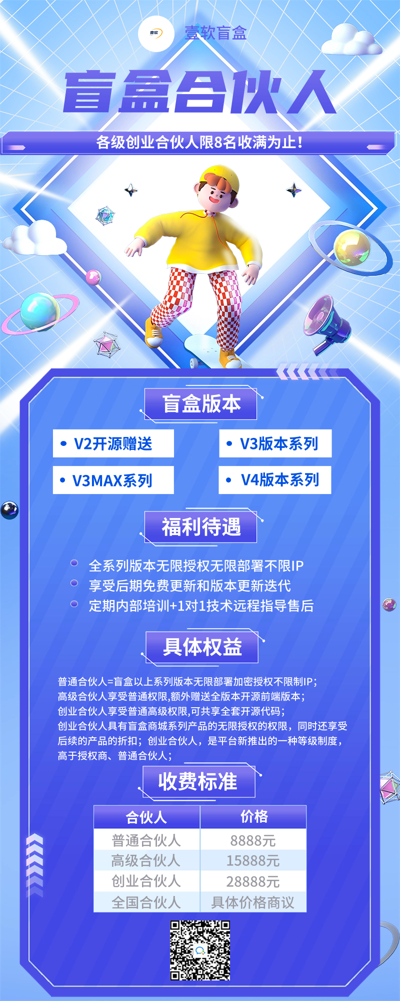 图片[2]-壹软盲盒项目创业合伙人,创业不易，我们一起努力-济南壹软网络科技