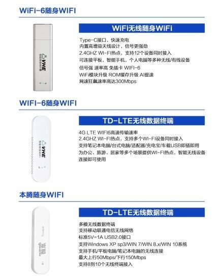 随身WiFi代理推广加入我们，共创物联网时代的无限可能-济南壹软网络科技