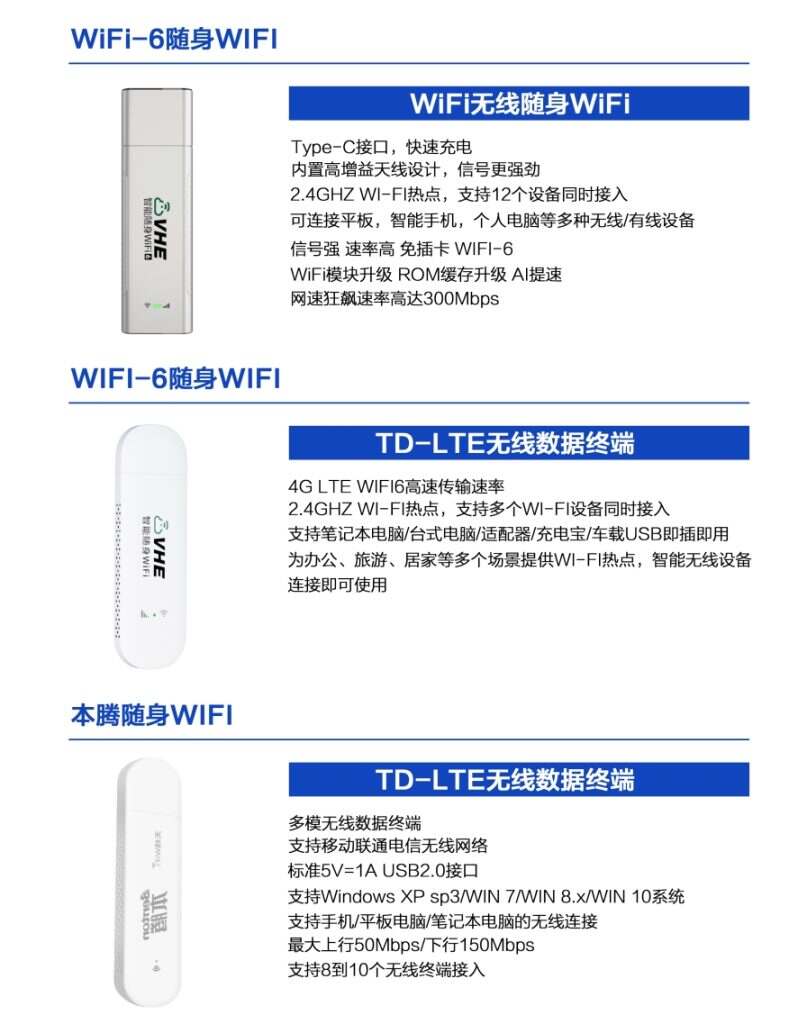 随身WiFi代理推广加入我们，共创物联网时代的无限可能-济南壹软网络科技