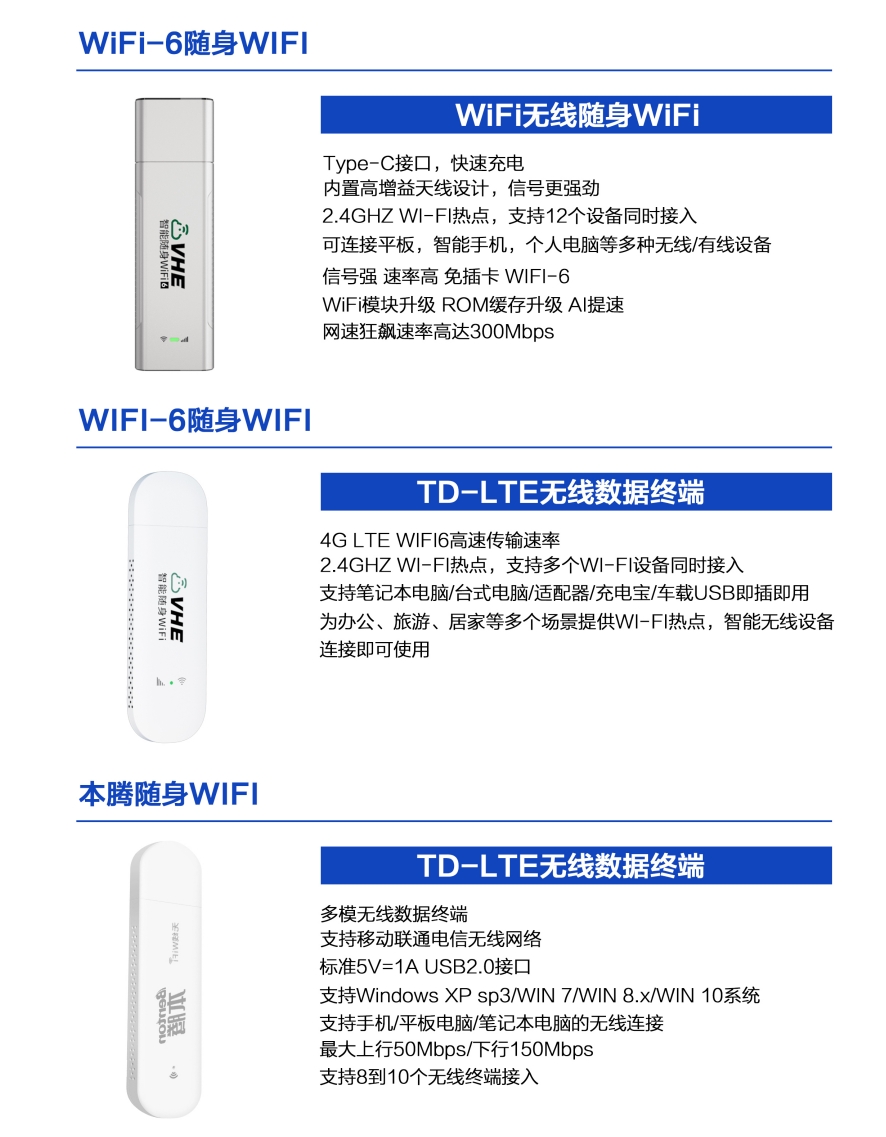 随身WiFi代理推广加入我们，共创物联网时代的无限可能,济南壹软网络科技