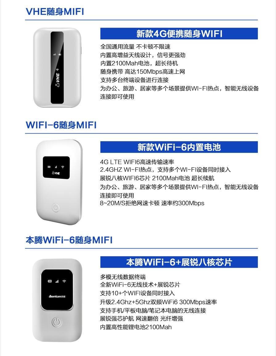 图片[3]-随身WiFi代理推广加入我们，共创物联网时代的无限可能-济南壹软网络科技