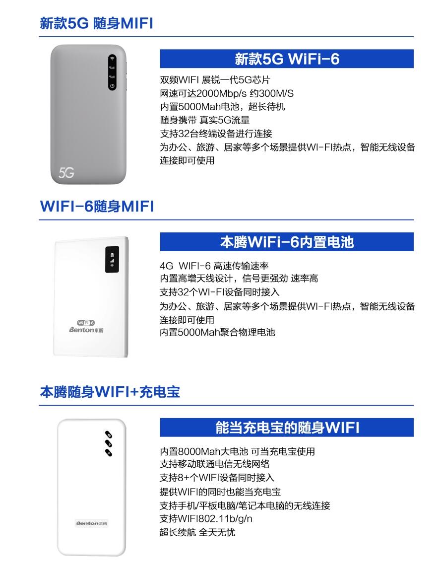 图片[4]-随身WiFi代理推广加入我们，共创物联网时代的无限可能-济南壹软网络科技