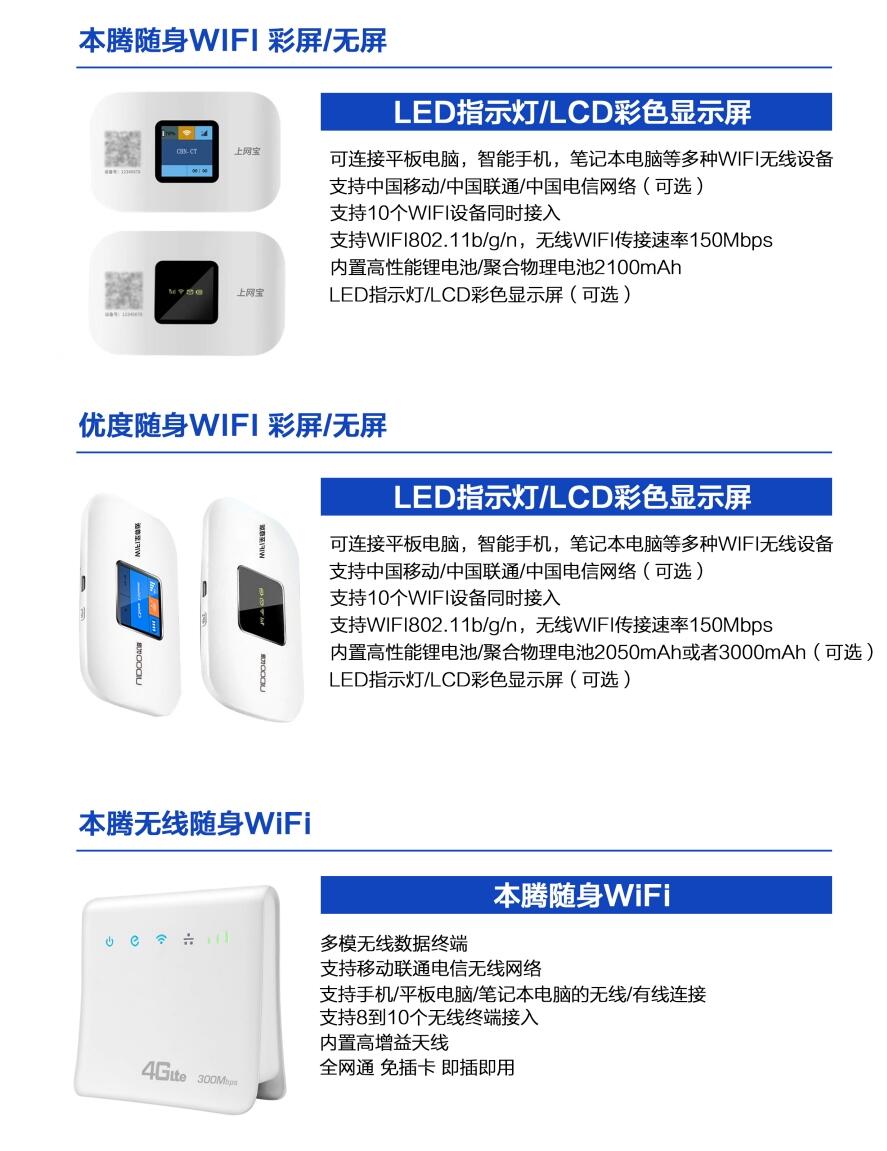 图片[5]-随身WiFi代理推广加入我们，共创物联网时代的无限可能-济南壹软网络科技
