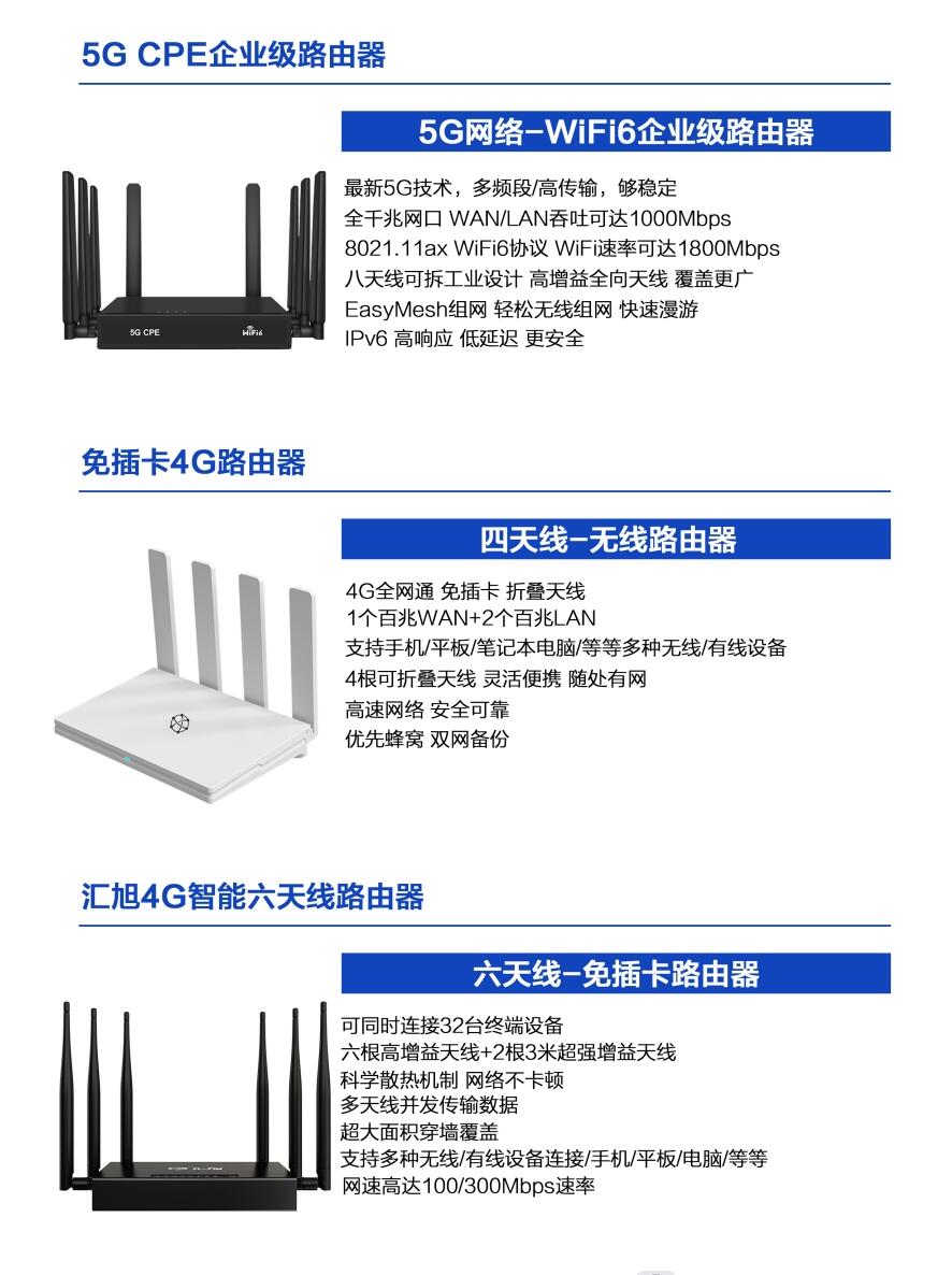 图片[9]-随身WiFi代理推广加入我们，共创物联网时代的无限可能-济南壹软网络科技