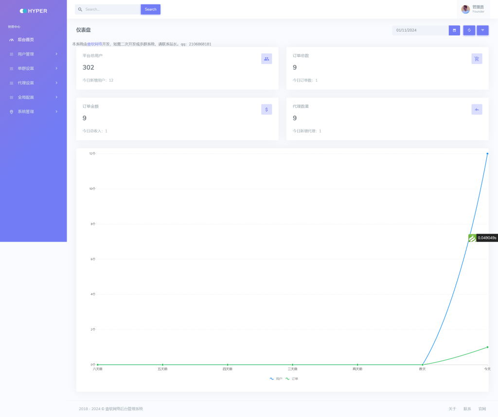【全开源】壹软付费进群1.0版本，全开源无授权免备案免认证服务号对接易支付-济南壹软网络科技