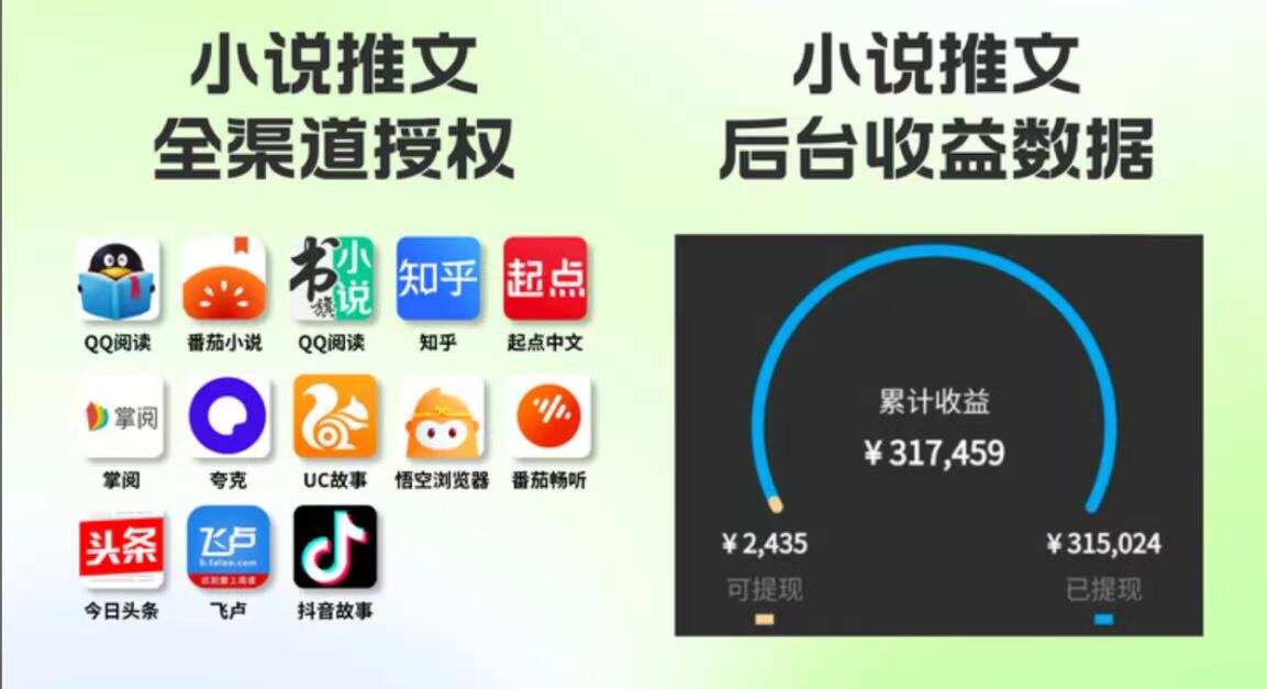 图片[6]-（2024超强吸金项目）AI-小说漫改、AI文生视频、AI小说推文，支持六大盈利模式，超强持续盈利能力，AI画图，视频合成均可赚客户差价！-济南壹软网络科技