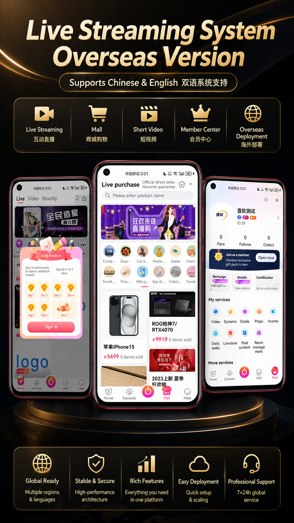 图片[11]-2026多语言国际短视频,直播带货,Shortvideo,CloneTiktok,语聊房APP,手机直播h5游戏直播WEBh5网页开播多端同步微信小程序公会系统-济南壹软网络科技