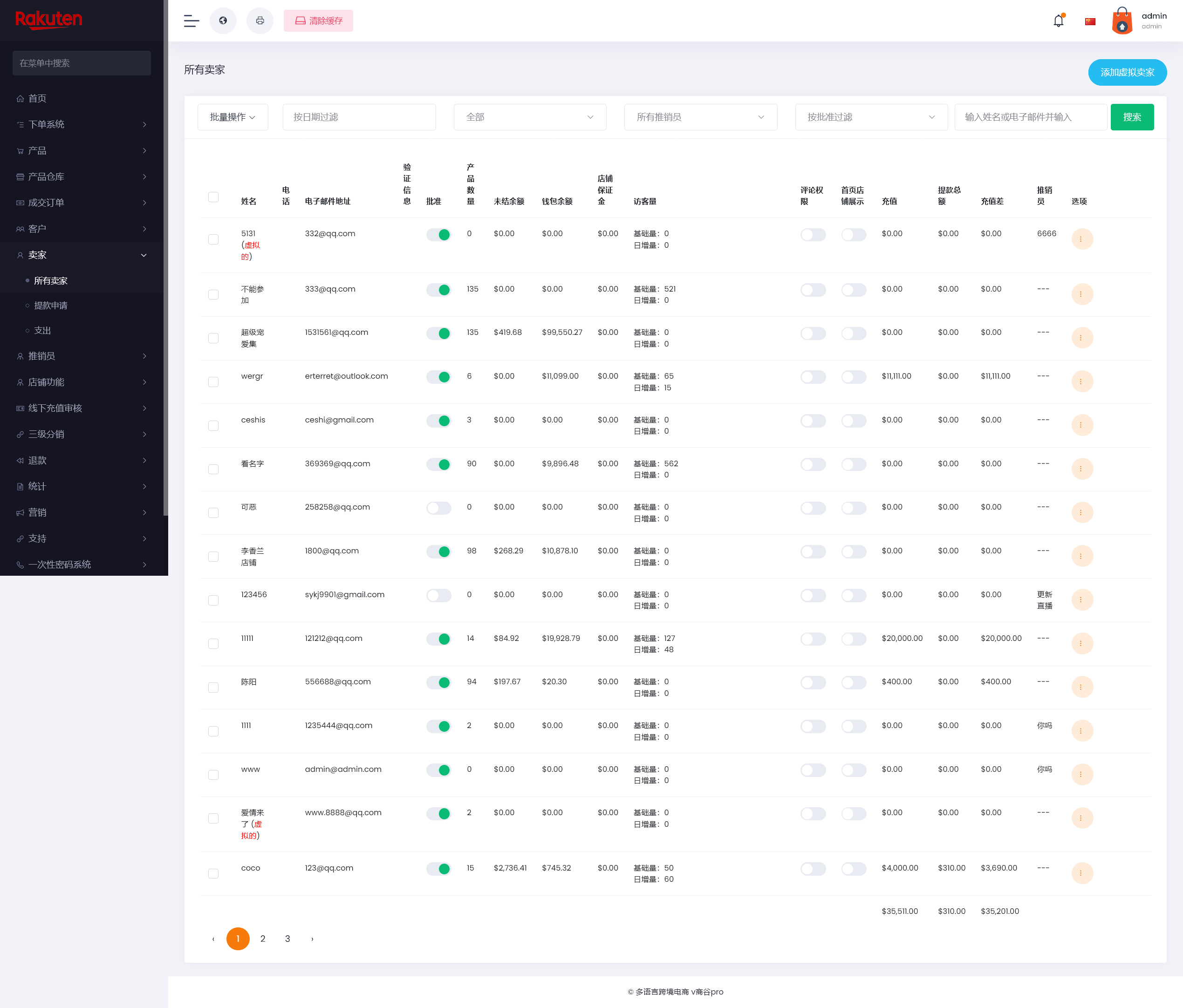 图片[8]-2024年TikTok Shop多语言php版本laravel5框架海外跨境电商商城支持多国语言插件导入一键铺货多商户入驻-济南壹软网络科技