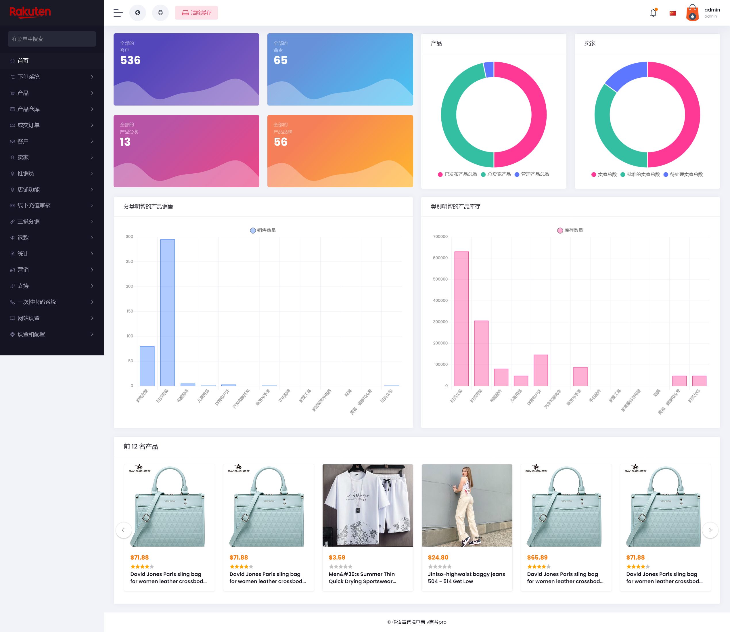 图片[6]-2024年TikTok Shop多语言php版本laravel5框架海外跨境电商商城支持多国语言插件导入一键铺货多商户入驻-济南壹软网络科技