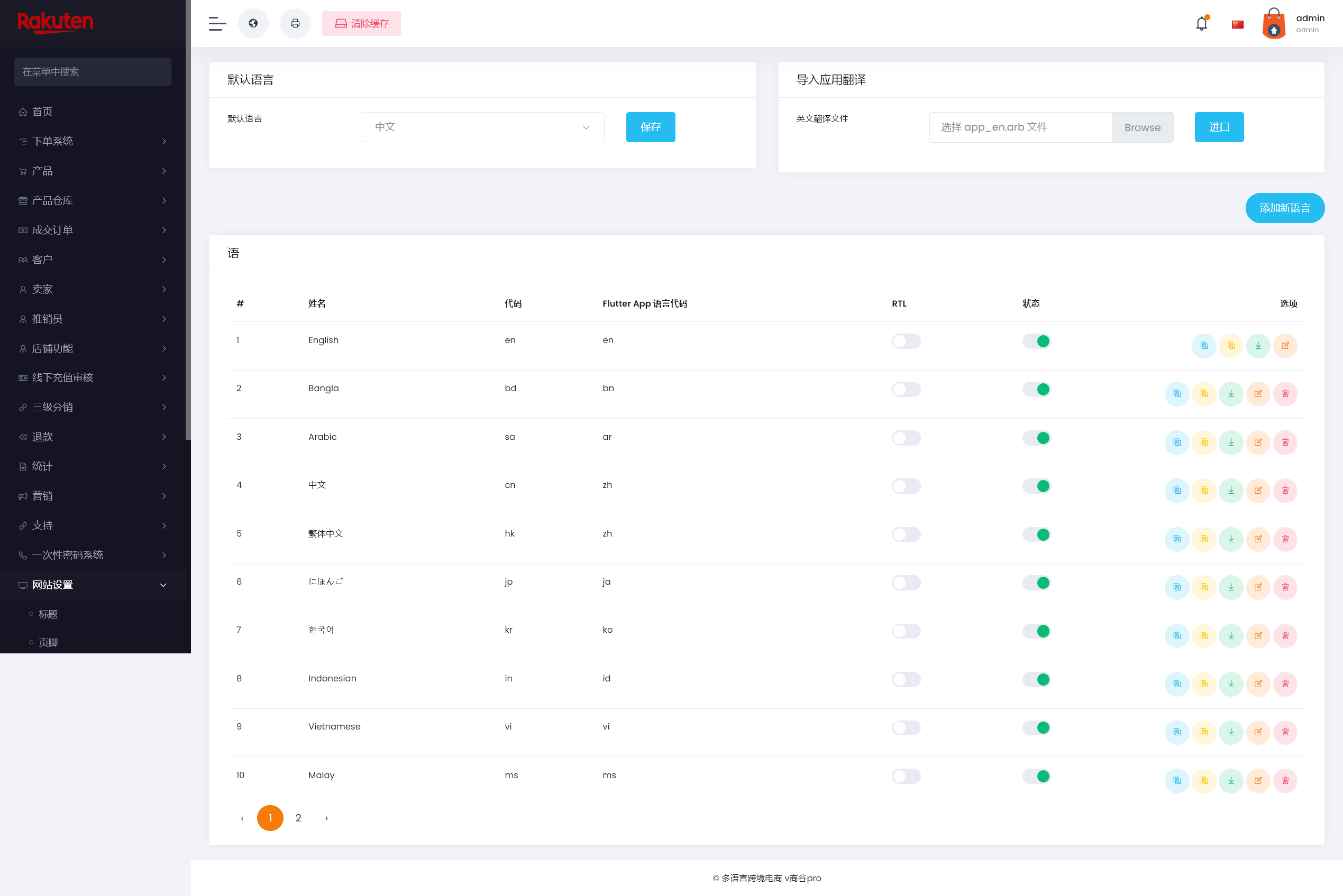 图片[7]-2024年TikTok Shop多语言php版本laravel5框架海外跨境电商商城支持多国语言插件导入一键铺货多商户入驻-济南壹软网络科技