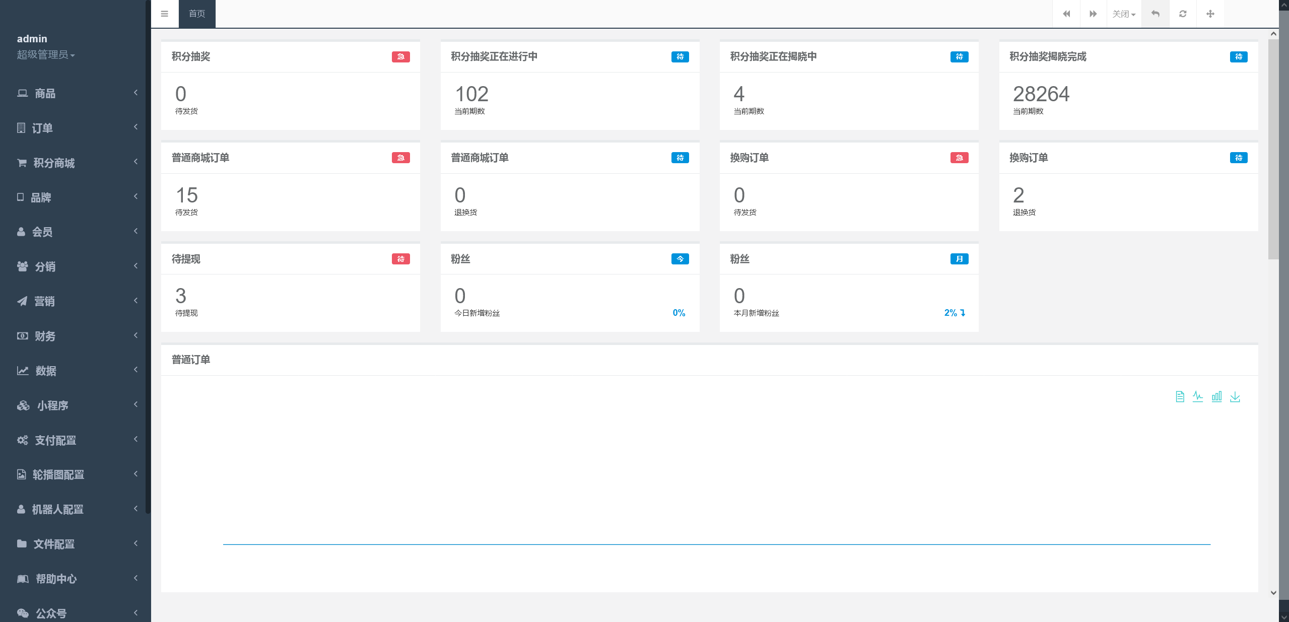 图片[6]-2024年新版云小富仿APP双端+h5定制商城积分兑换官方微信支付,云小福仿APP双端定制成品新型云购模式券小券/小券商城模式积分兑换抽奖-济南壹软网络科技