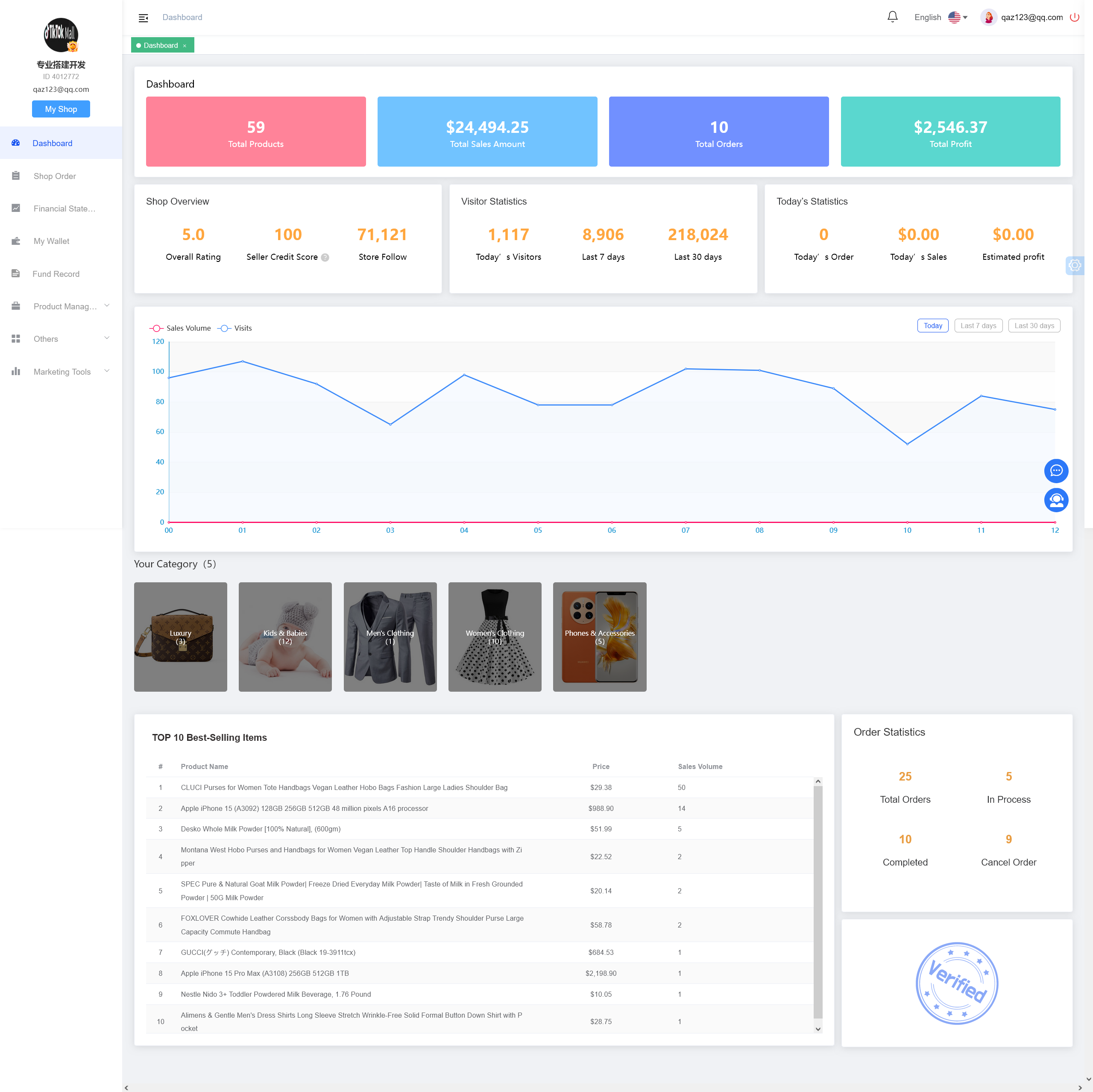图片[11]-Java多语言跨境电商外贸商城支持镜像共享本地开发TikTok+Facebook双平台跨境电商开源+搭建教程|商家入驻一键铺货-济南壹软网络科技