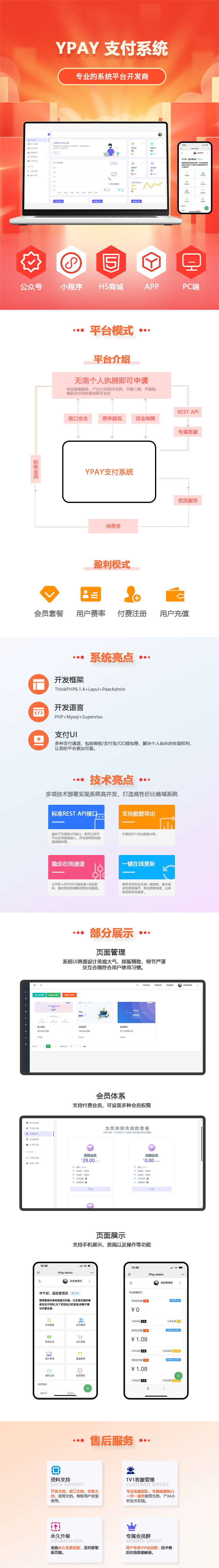 壹软码支付个人API支付接口,个人收款,支付宝接口,微信接口,支付宝免签约即时到账,财付通免签约,微信免签约支付,QQ钱包免签约,免签约支付接口禁售内容明细类目-济南壹软网络科技