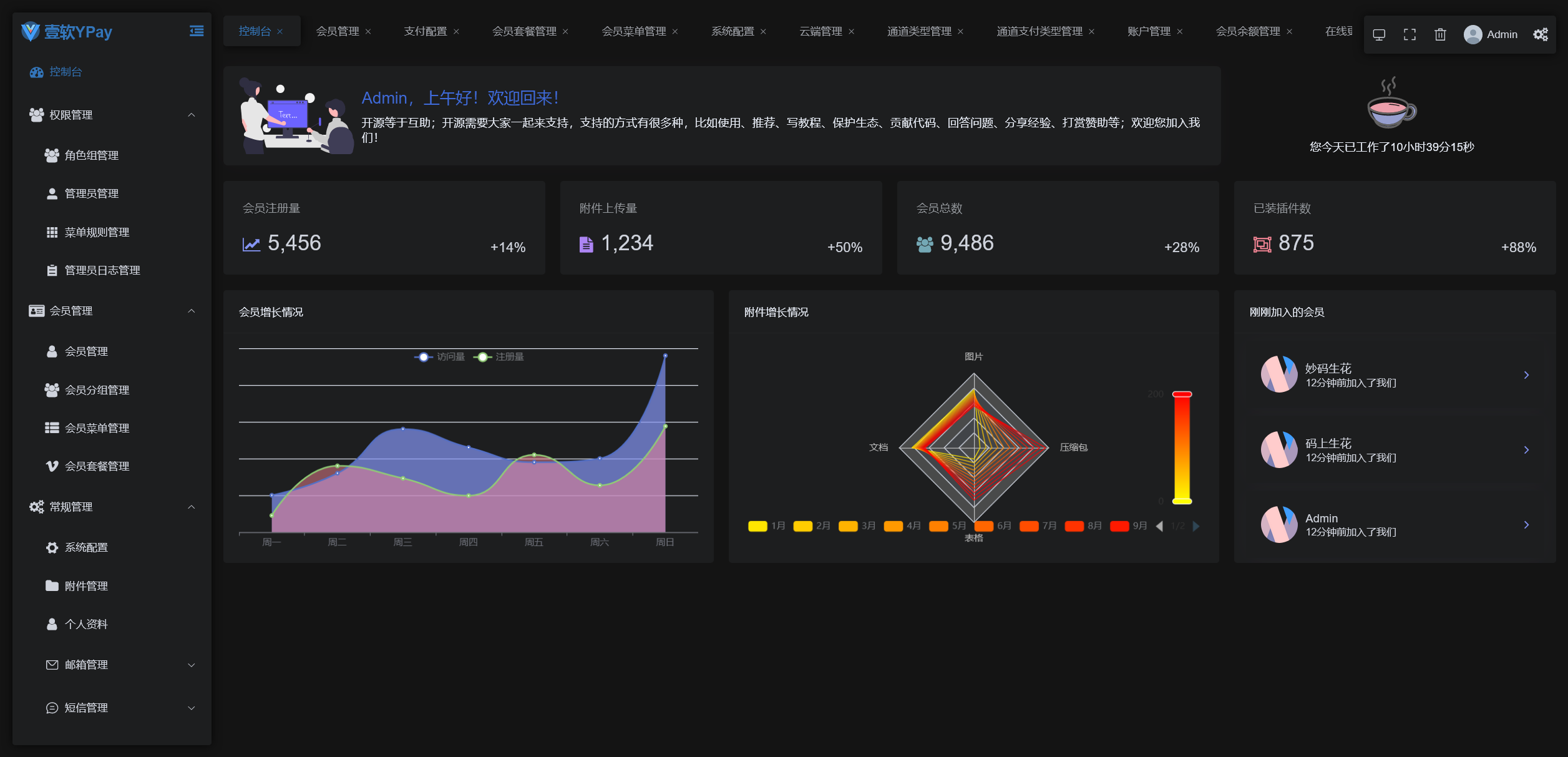 图片[3]-壹软码支付个人API支付接口,个人收款,支付宝接口,微信接口,支付宝免签约即时到账,财付通免签约,微信免签约支付,QQ钱包免签约,免签约支付接口禁售内容明细类目-济南壹软网络科技