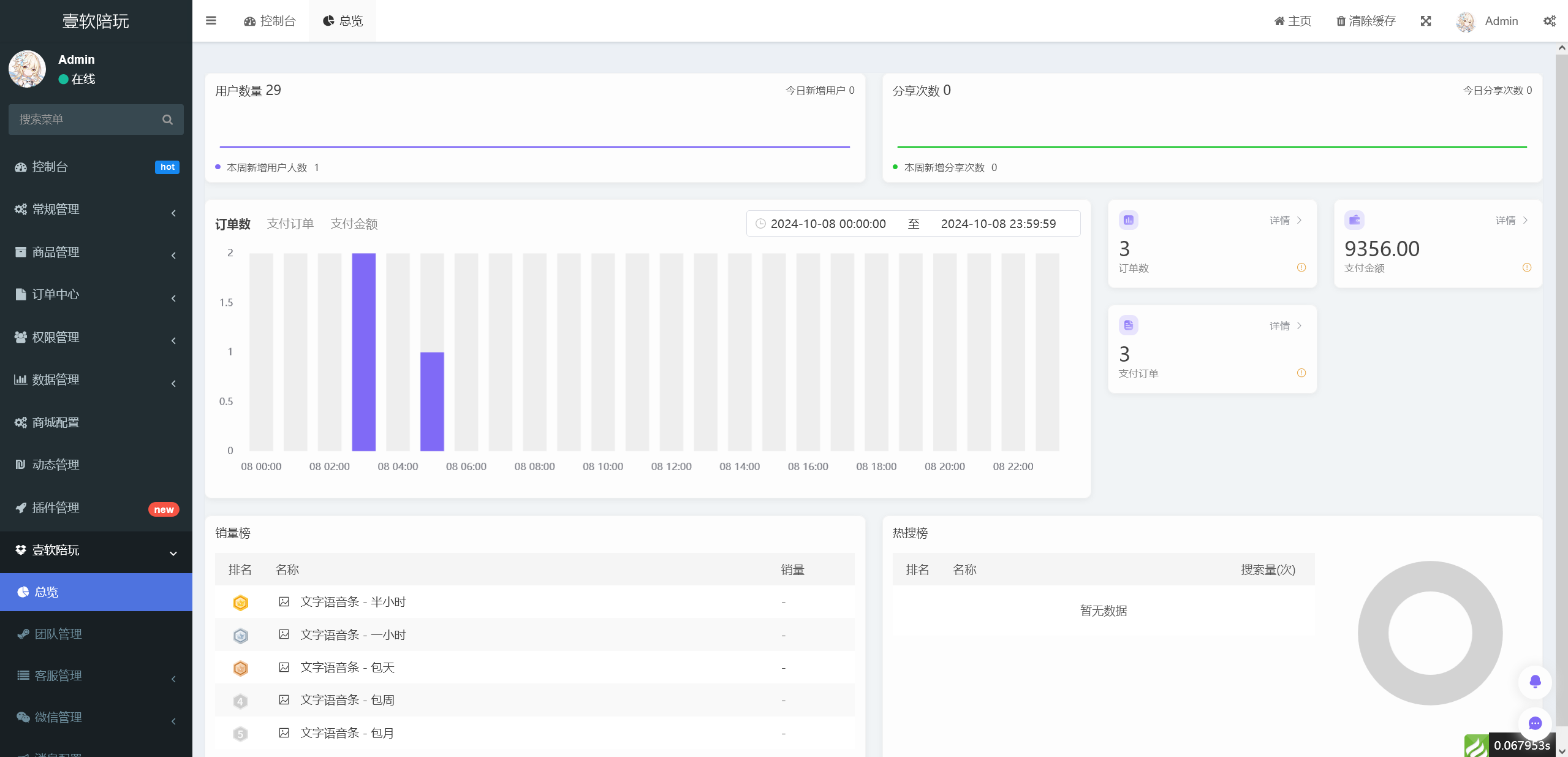 壹软新版独立部署开源树洞陪聊系统源码/陪聊/陪玩/树洞/陪陪/公众号开发/源码交付/树洞系统源码