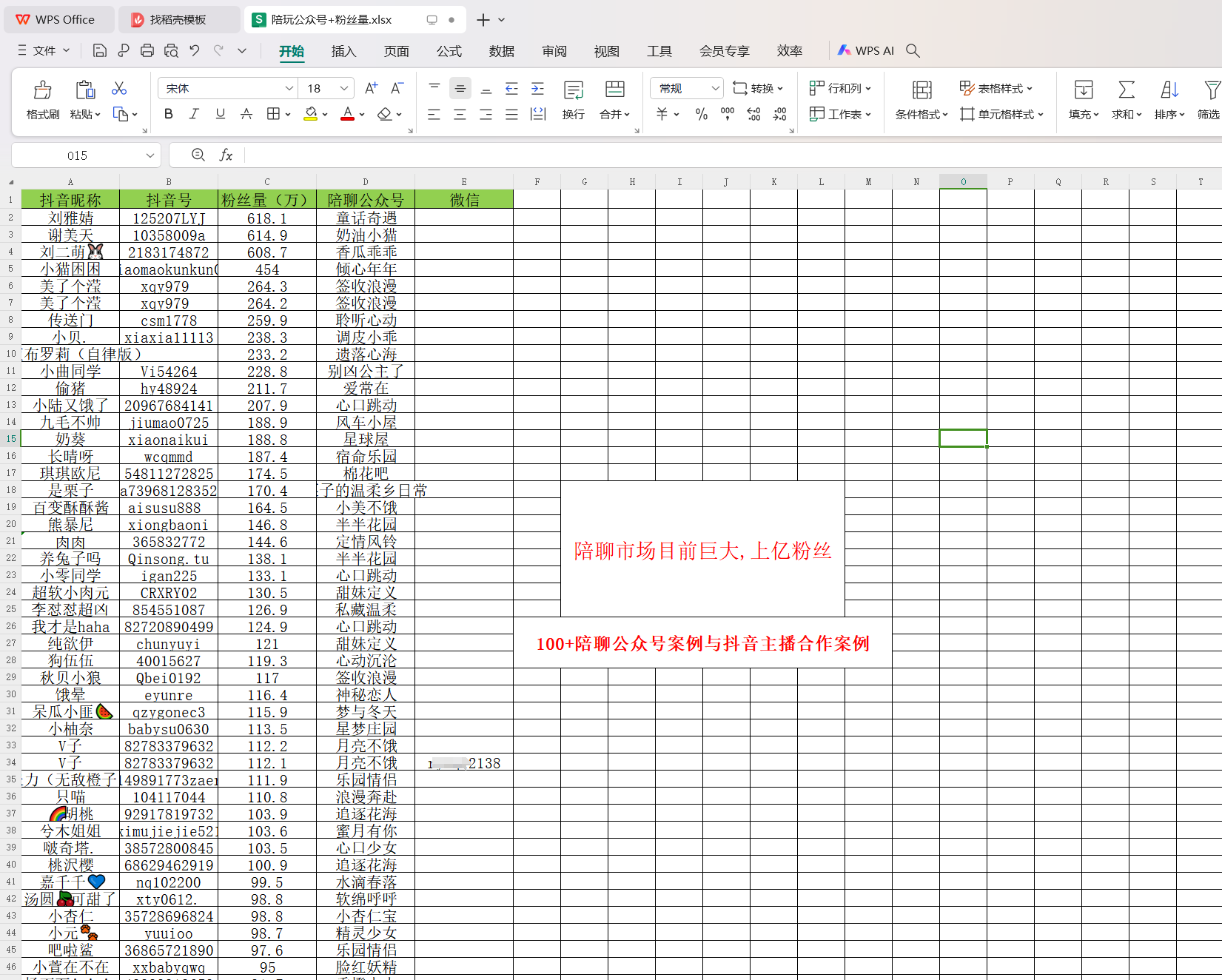 壹软新版独立部署开源树洞陪聊系统源码/陪聊/陪玩/树洞/陪陪/公众号开发/源码交付/树洞系统源码