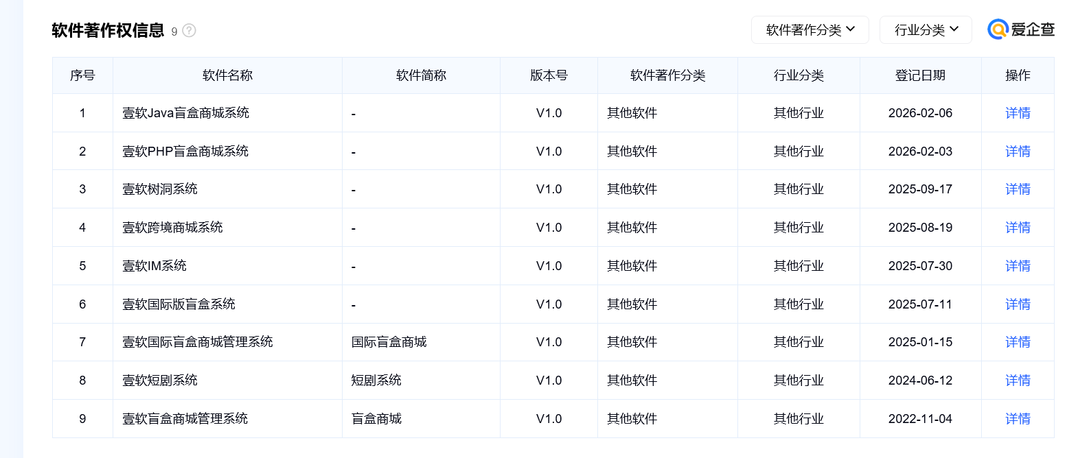 图片[8]-济南壹软网络｜济南小程序 APP 开发 知识产权增值电信资质齐全
