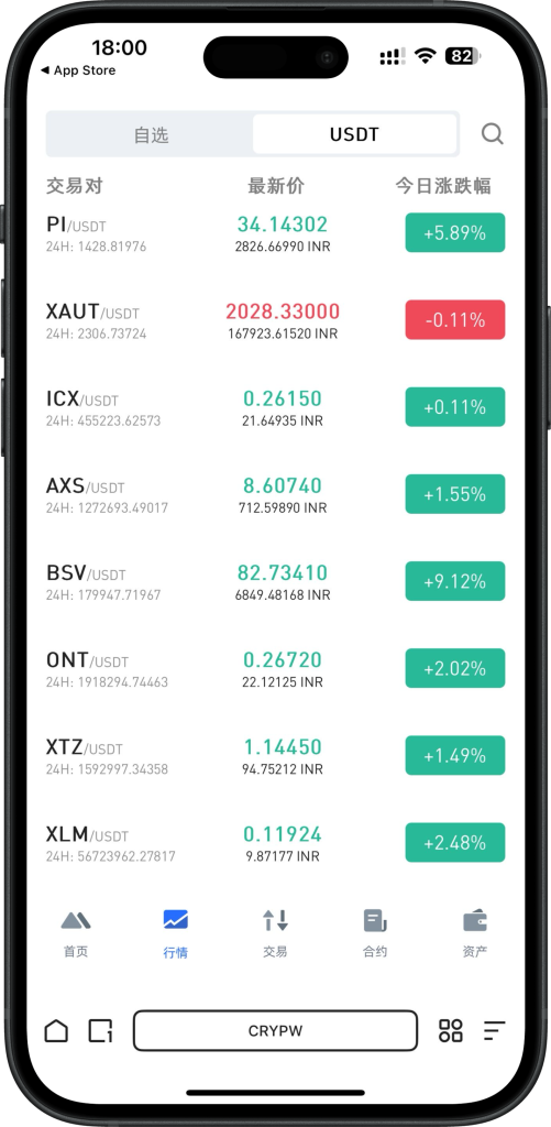 [同行挂售]仿欧易Okex交易所,十四国语言,币币交易,合约杠杆,智能合约,nft系统盲盒,三端运营多级分销