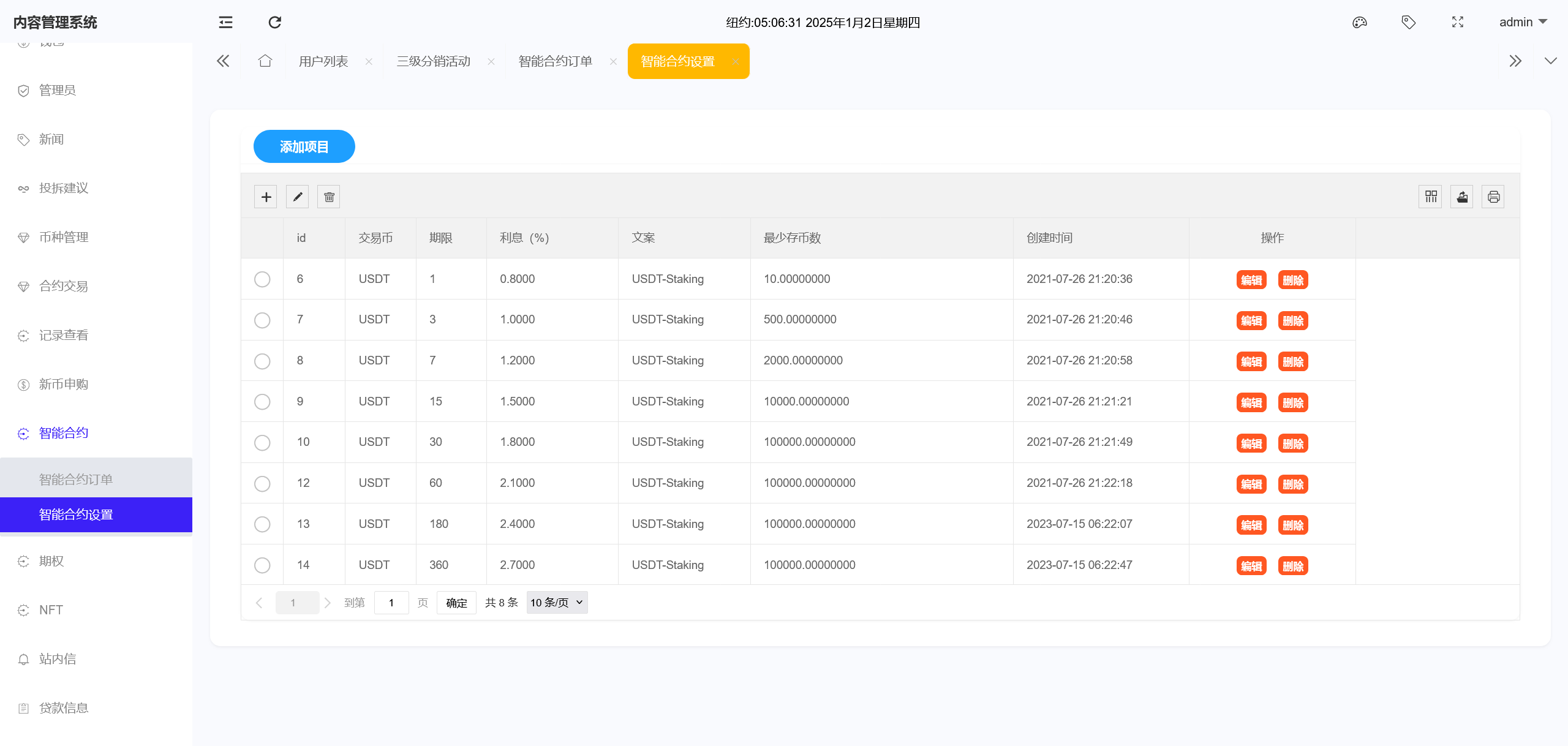 [同行挂售]仿欧易Okex交易所,十四国语言,币币交易,合约杠杆,智能合约,nft系统盲盒,三端运营多级分销