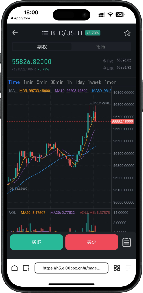 [同行挂售]仿欧易Okex交易所,十四国语言,币币交易,合约杠杆,智能合约,nft系统盲盒,三端运营多级分销