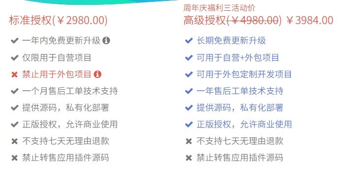 图片[3]-健身系统源码支持多城市、多门店，包含用户端、教练端、门店端、平台端-济南壹软网络科技