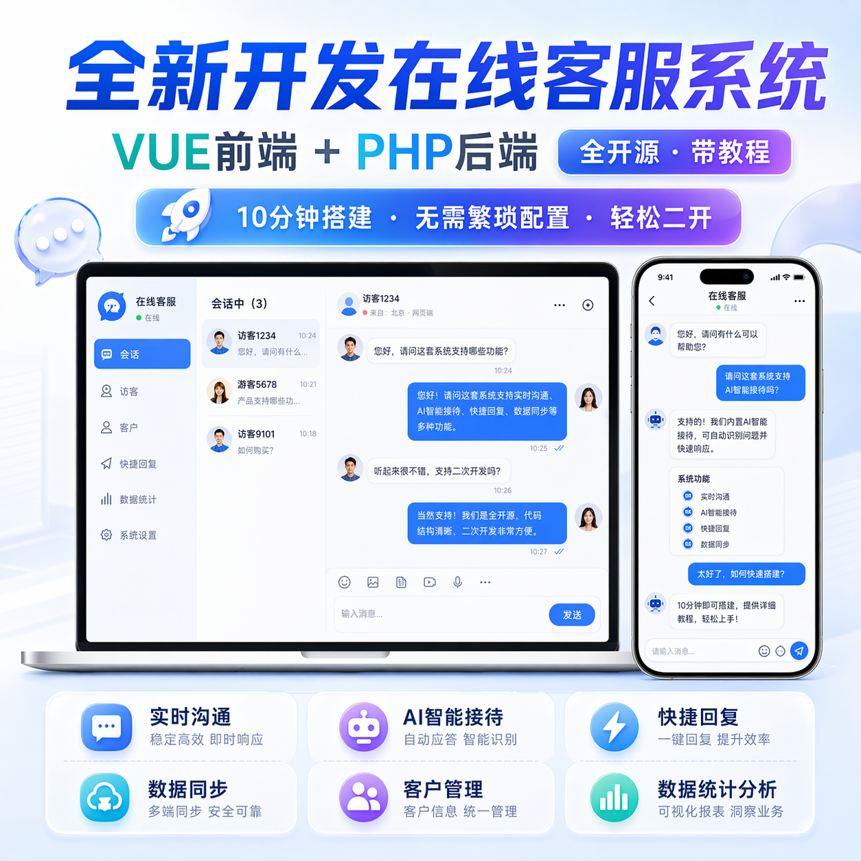 图片[1]-2026自主研发新版IM客服系统/在线客服系统/前端VUE/网站H5/pc客服源码-济南壹软网络科技