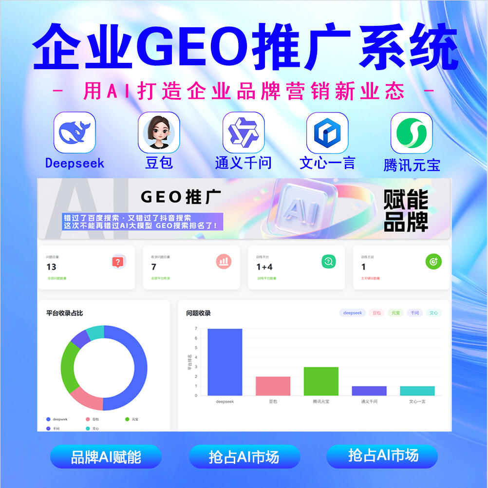 GEO排名优化系统源码 - AI生成引擎优化（GEO）搜索排名回答优化营销服务 大模型问答推荐GEO排名优化系统源码搭建-全网首发200开户-济南壹软网络科技