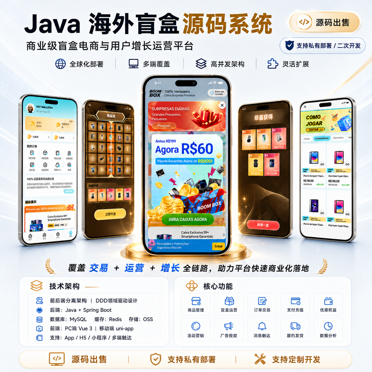 【全开源】Java海外国际版盲盒系统源码 多语言多币种 / App与H5多端互通 / 跨境潮玩电商平台-济南壹软网络科技