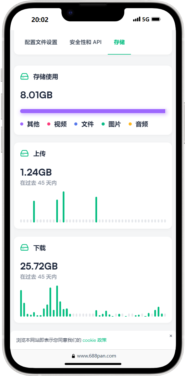 图片[2]-2026网盘源码/私人云存储网盘系统/基于Laravel+vue开发/快速安装/完整的文档-济南壹软网络科技