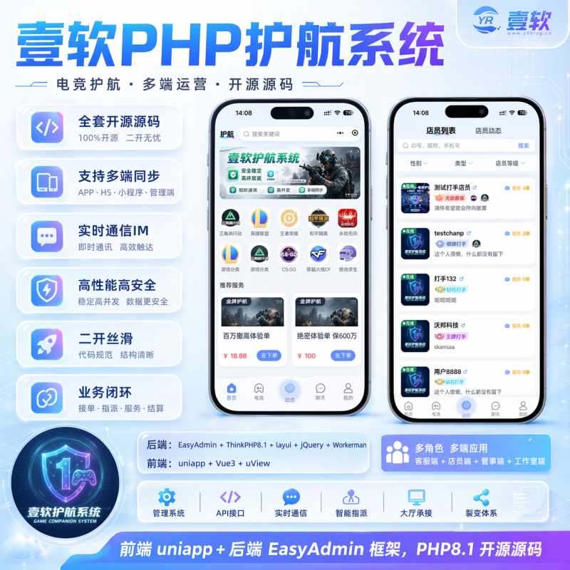 【全开源】壹软护航游戏代练系统源码支持APP小程序h5三角州电竞护航游戏代练,新一代陪玩护航系统源码 | ThinkPHP8.1 + Workerman高性能IM + Uniapp多端-济南壹软网络科技