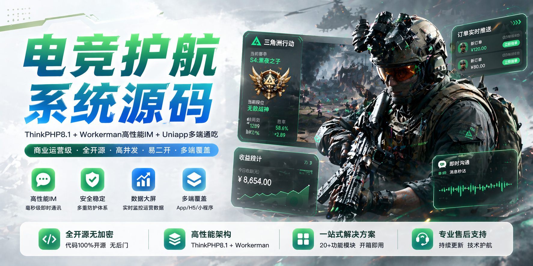 图片[3]-【全开源】壹软护航游戏代练系统源码支持APP小程序h5三角州电竞护航游戏代练，新一代陪玩护航系统源码 | ThinkPHP8.1 + Workerman高性能IM + Uniapp多端-济南壹软网络科技