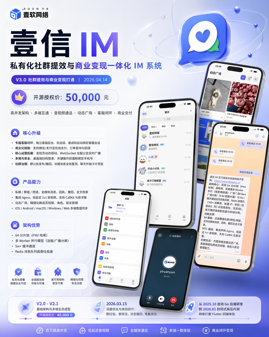 图片[3]-【GO语言高并发】壹信带推送上架开发企业级IM即时通讯源码独立部署仿tg聊天/通话/红包-济南壹软网络科技
