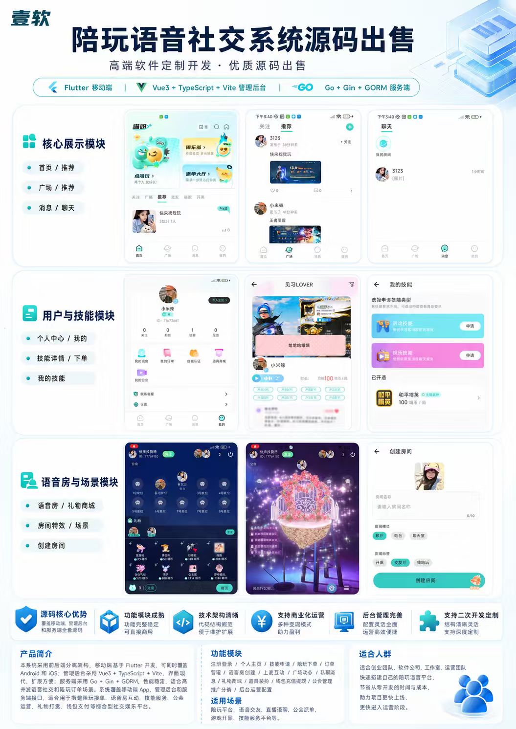 图片[2]-2026新版陪玩语音社交APP源码，Flutter前端 + Go后端，支持语聊房、陪玩接单、礼物打赏、公会分成、钱包支付-济南壹软网络科技