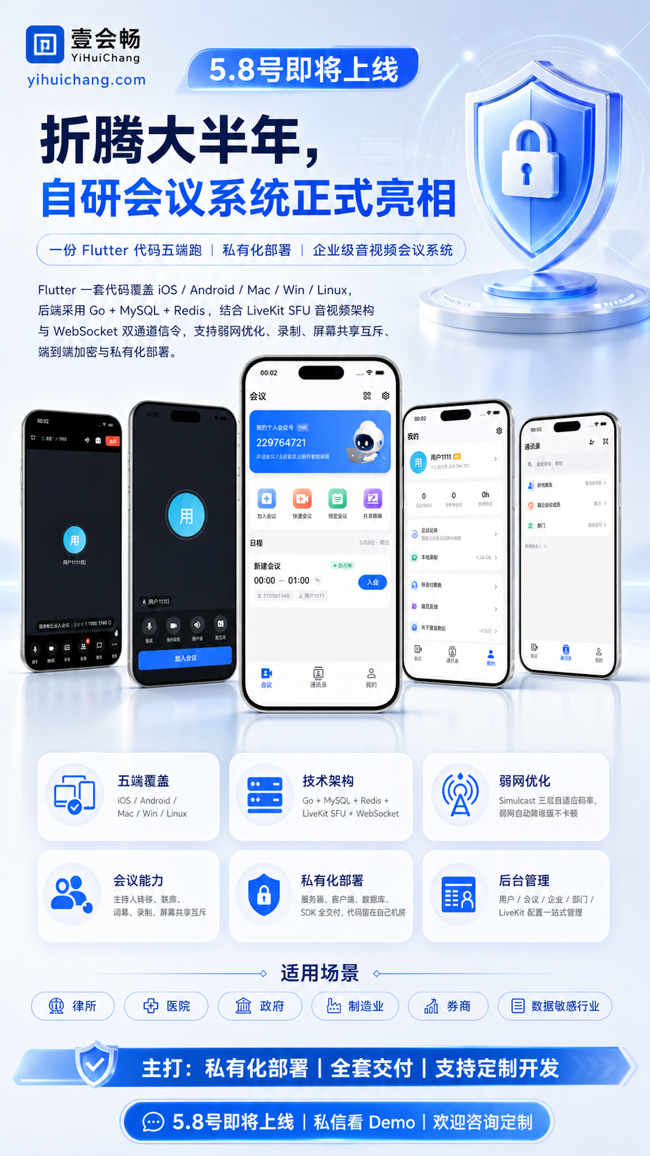图片[2]-[预售]壹软会议系统全套源码交付：Go+MySQL+Redis 高并发后端 + 五端互通客户端 (无加密)5.8号发布现在预定定金5000抵扣10000-济南壹软网络科技