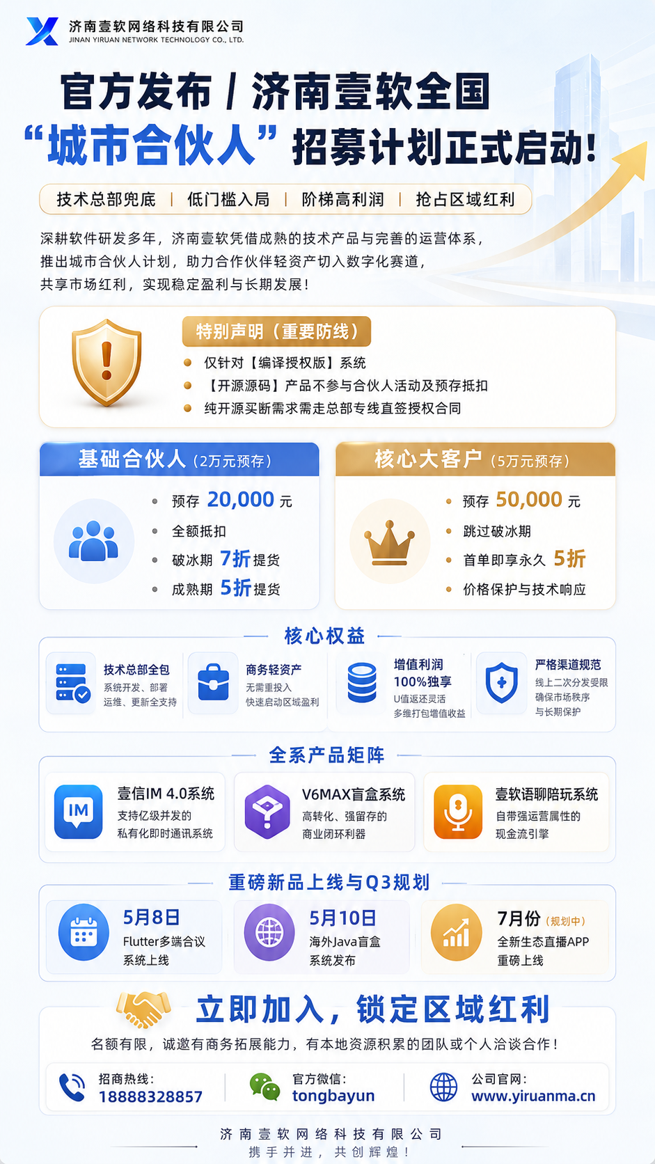 图片[2]-【官方发布】济南壹软全国“城市合伙人”招募计划正式启动！-济南壹软网络科技