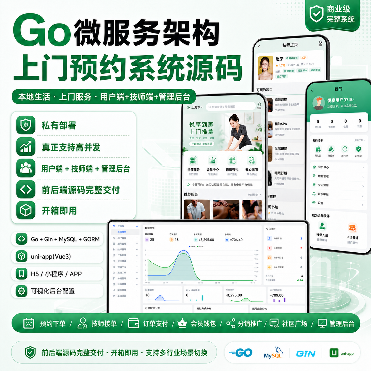 GO开发新版多城市同城家政上门预约服务小程序商家入驻师傅维修保洁技师上门服务在线派单系统-济南壹软网络科技