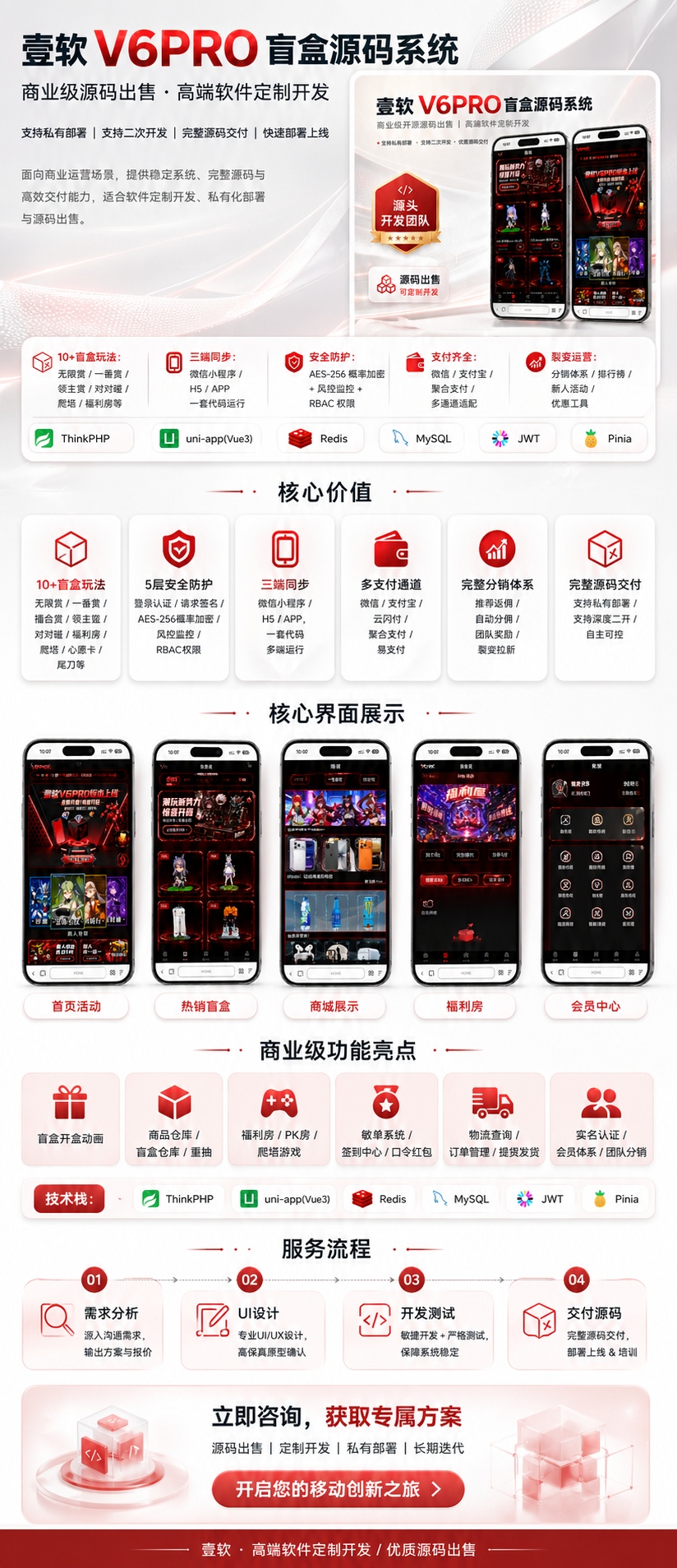 图片[7]-【壹软V6PRO】全开源盲盒系统/Uniapp前端+PHP后端/一番赏+爬塔+排名榜+无限赏-济南壹软网络科技
