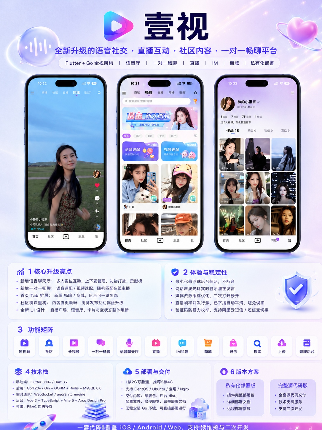 壹视短视频语音厅与一对一畅聊界面